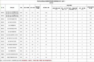 雷竞技Newbee赞助商截图2